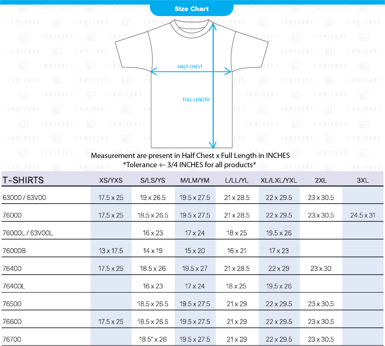 product-loader